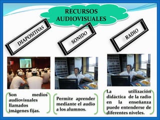 RECURSOS
                   AUDIOVISUALES




                                       La         utilización
Son       medios                       didáctica de la radio
audiovisuales      Permite aprender
                   mediante el audio   en la enseñanza
llamados                               puede entenderse de
imágenes fijas.    a los alumnos.
                                       diferentes niveles.
 