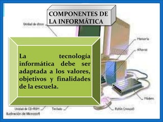 COMPONENTES DE
           LA INFORMÁTICA



Los características de en
Las computadores y la
general las tecnologías de
La               tecnología
informática que permiten
tratamiento       de      la
informática debe ser
que la información pueda
información             son
presentarse a los valores,
adaptada          en     los
fundamentalmente
formatos y y para mejorar
herramientas lenguajes que
objetivos       finalidades
sonla escuela. de vida de
las condicionesa los niños y
de familiares
jóvenes de hoy.
los hombres.
 