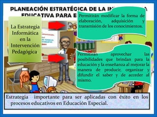 Permitirán modificar la forma de
                             elaboración,     adquisición     y
 La Estrategia               transmisión de los conocimientos.
  Informática
      en la
 Intervención
  Pedagógica.               Permitirán       aprovechar       las
                            posibilidades que brindan para la
                            educación y la enseñanza al mejorar la
                            manera de producir, organizar y
                            difundir el saber y de acceder al
                            mismo.


Estrategia importante para ser aplicadas con éxito en los
  procesos educativos en Educación Especial.
 