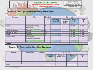 Cuadro 4. Descripción de Insumos y Materiales:
Nombre Uso Cantid
ad
C o s t o s
U.T. Adm.
Central $
Fondo de
Invest.
U.T. $
Otros
$
Total
$
Tijeras Realizar los cortes
necesarios.
6 30.000 30.000
Pistola de silicona Adherir. 6 30.000 30.000
Silicona en barra Adherir 50 10.000 10.000
Vinilos Decorar 5 10.000 10.000
Gastos varios Transportes,
alimentación y otros.
50.000 50.000
Totales
Cuadro 5.- Descripción Servicios Técnicos:
Nombre Justificación Cantidad C o s t o s
U.T. Adm.
Central $
Fondo de
Invest. U.T. $
Otros
$
Total
$
Totales
SISTEMA DE GESTIÓN DE
PRESENTACIÓN DE PROYECTOS DE
INVESTIGACIÓN
Página 1 de 18
Código: IN-P01-F01
Versión: 03
 