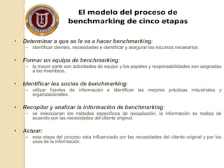 • Determinar a que se le va a hacer benchmarking:
– identificar clientes, necesidades e identificar y asegurar los recursos necesarios.
• Formar un equipo de benchmarking:
– la mayor parte son actividades de equipo y los papeles y responsabilidades son asignadas
a los miembros.
• Identificar los socios de benchmarking:
– utilizar fuentes de información e identificar las mejores prácticas industriales y
organizacionales.
• Recopilar y analizar la información de benchmarking:
– se seleccionan los métodos específicos de recopilación, la información se realiza de
acuerdo con las necesidades del cliente original.
• Actuar:
– esta etapa del proceso esta influenciada por las necesidades del cliente original y por los
usos de la información.
 