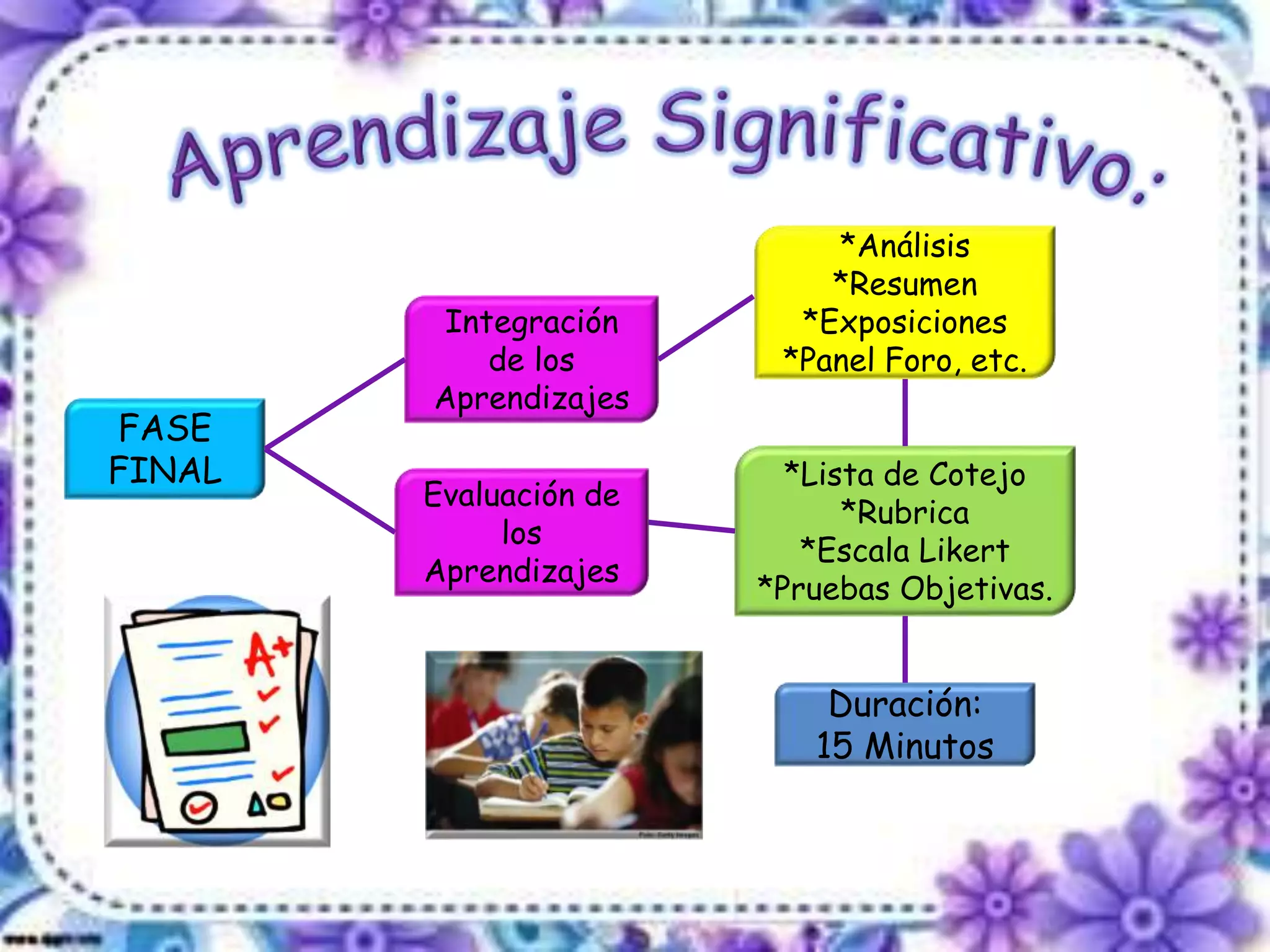 Diapositivas de aprendizaje significativo | PPTX