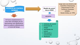 MODELOS DE CONTROL
INTERNO
En forma complementaria y
como línea estratégica de las
aportaciones más significativas
para la auditoria administrativa
a través del tiempo
Modelo de control
interno COSO
surge como una iniciativa del
Committe of Sponsoring
Organizations of the
Treadway Commision
(COSO) .
Estado Unidos, en 1992
elementos
• Ambiente de control
• Evaluación de
riesgos
• Actividades de
control
• Información y
comunicación
• Monitoreo
 
