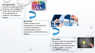 De organización
estructura, competencia, las
funciones y los procesos por
medio del manejo efectivo
de la delegación de
auditoria y el trabajo en
equipo.
De servicio
Puede constatar que la
organización es un proceso que
la vincula cuantitativa y
cualitativamente con las
expectativas y satisfacción de sus
clientes.
De calidad
Eleva los niveles de actuación de
la organización en todos sus
contenidos y ámbitos, para que
produzca bienes y servicios
altamente competitivos
 