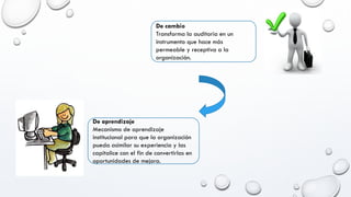 De cambio
Transforma la auditoria en un
instrumento que hace más
permeable y receptiva a la
organización.
De aprendizaje
Mecanismo de aprendizaje
institucional para que la organización
pueda asimilar su experiencia y las
capitalice con el fin de convertirlas en
oportunidades de mejora.
 