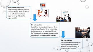 De toma de decisiones
Traducen la puesta en práctica
y los resultados de la auditoria
en un solo instrumento de
soporte de gestión de la
organización.
De interacción
Posibilitan el manejo inteligente de la
auditoria en función de la estrategia
para relacionar la organización con
los competidores reales, competidores
potenciales, proveedores y clientes.
De vinculación
Facilitan que la auditoria se
constituya en un eslabón
entre la organización y un
contexto globalizado.
 