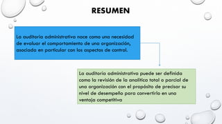 RESUMEN
La auditoría administrativa nace como una necesidad
de evaluar el comportamiento de una organización,
asociada en particular con los aspectos de control.
La auditoría administrativa puede ser definida
como la revisión de la analítica total o parcial de
una organización con el propósito de precisar su
nivel de desempeño para convertirlo en una
ventaja competitiva
 