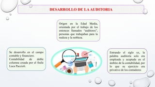 DESARROLLO DE LAAUDITORIA
Origen en la Edad Media,
orientada por el trabajo de los
entonces llamados “auditores”,
personas que trabajaban para la
realeza y la nobleza.
Entrando el siglo xx, la
palabra auditoría solo era
empleada y aceptada en el
ámbito de la contabilidad, por
lo que su ejercicio era
privativo de los contadores
Se desarrollo en el campo
contable y financiero.
Contabilidad de doble
columna creada por el fraile
Luca Paccioli.
 