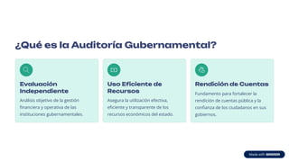DIAPOSITIVAS DE AUDITORIA GUBERNAMENTAL GENERADAS EN GAMMA.pdf