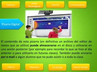 Carátula
Infocus Televisión CD-ROOM Pizarra Virtual
ComputadorasInternet
Aulas
Tecnológicas
Pizarra Digital
El contenido de esta pizarra (en definitiva un archivo del editor de
textos que se utilice) puede almacenarse en el disco y utilizarse en
una sesión posterior (por ejemplo para recordar lo que se hizo el día
anterior o para utilizarlo en futuras clases). También puede enviarse
por e-mail a algún alumno que no pudo asistir o a toda la clase.
 