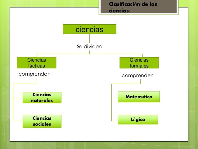 Diapositivas de ciencias