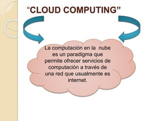 “CLOUD COMPUTING”
La computación en la nube
es un paradigma que
permite ofrecer servicios de
computación a través de
una red que usualmente es
internet.
 