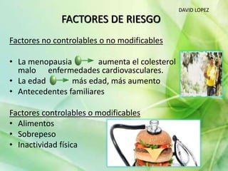 Factores no controlables o no modificables
• La menopausia aumenta el colesterol
malo enfermedades cardiovasculares.
• La edad más edad, más aumento
• Antecedentes familiares
Factores controlables o modificables
• Alimentos
• Sobrepeso
• Inactividad física
FACTORES DE RIESGO
DAVID LOPEZ
 