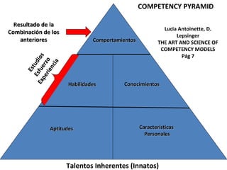 Diapositivas de competencia | PPT
