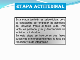 ETAPA ACTITUDINAL
Esta etapa también es psicológica, pero
se caracteriza por englobar las actitudes
del individuo frente al texto leído. Por
tanto, es personal y muy diferenciada de
individuo a individuo.
En esta etapa se incorporan dos fases
sucesivas e interdependientes; la fase de
reacción y la de integración

 
