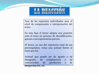 Fase de las repuestas individuales ante el
nivel de comprensión e interpretación del
texto.
En esta fase el lector adopta una posición
ante el texto en proceso de decodificación,
gracias a sus experiencias previas.
El lector, en uso del repertorio total de sus
prerrequisitos, toma una actitud frente al
texto que lee.
Actitud que puede ser de agrado o de
desagrado,
de
complacencia
o
de
contrariedad,
de aprobación o de
desaprobación, etc.

 