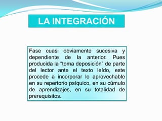 LA INTEGRACIÓN

Fase cuasi obviamente sucesiva y
dependiente de la anterior. Pues
producida la “toma deposición” de parte
del lector ante el texto leído, este
procede a incorporar lo aprovechable
en su repertorio psíquico, en su cúmulo
de aprendizajes, en su totalidad de
prerequisitos.

 