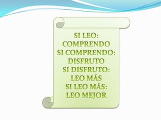 Diapositivas de comprensión lectora