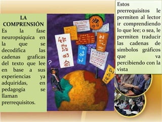 LA
COMPRENSIÓN
Es
la
fase
neuropsíquica en
la
que
se
decodifica
las
cadenas graficas
del texto que lee
en base a sus
experiencias
ya
adquiridas,
en
pedagogía
se
llaman
prerrequisitos.

Estos
prerrequisitos le
permiten al lector
ir comprendiendo
lo que lee; o sea, le
permiten traducir
las cadenas de
símbolos gráficos
que
va
percibiendo con la
vista

 