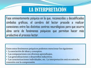 LA INTERPRETACIÓN
Fase eminentemente psíquica en la que, reconocidos y decodificados
símbolos gráficos, el cerebro del lector procede a realizar
conexiones entre los distintos centros neurológicos para que ocurra
ubna serie de fenómenos psíquicos que permitan hacer más
productivo el proceso lector.

Entre estos fenómenos psíquicos podemos mencionar los siguientes:
• La asociación de ideas y conceptos.
• Las comparaciones con diversos aprendizajes.
• Las generalizaciones o desarrollos inductivos.
• Las caracterizaciones individuales, etc. La interpretación está en estrecha
conexión con la comprensión

 