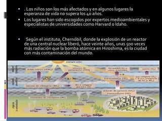  . Los niños son los más afectados y en algunos lugares la
  esperanza de vida no supera los 40 años.
 Los lugares han sido escogidos por expertos medioambientales y
  especialistas de universidades como Harvard o Idaho.


    Según el instituto, Chernóbil, donde la explosión de un reactor
    de una central nuclear liberó, hace veinte años, unas 500 veces
    más radiación que la bomba atómica en Hiroshima, es la ciudad
    con más contaminación del mundo.
 
