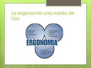 La ergonomía una moda de
hoy
 