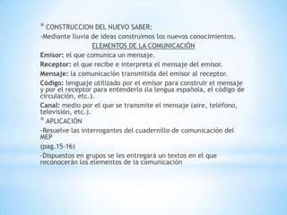 * CONSTRUCCION DEL NUEVO SABER:
-Mediante lluvia de ideas construimos los nuevos conocimientos.
                   ELEMENTOS DE LA COMUNICACIÓN
Emisor: el que comunica un mensaje.
Receptor: el que recibe e interpreta el mensaje del emisor.
Mensaje: la comunicación transmitida del emisor al receptor.
Código: lenguaje utilizado por el emisor para construir el mensaje
y por el receptor para entenderlo (la lengua española, el código de
circulación, etc.).
Canal: medio por el que se transmite el mensaje (aire, teléfono,
televisión, etc.).
* APLICACIÓN
-Resuelve las interrogantes del cuadernillo de comunicación del
MEP
(pag.15-16)
-Dispuestos en grupos se les entregará un textos en el que
reconocerán los elementos de la comunicación
 