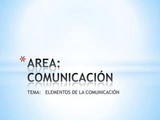 *
    TEMA: ELEMENTOS DE LA COMUNICACIÓN
 