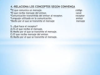 La comunicación y sus elementos