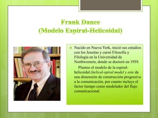  Nacido en Nueva York, inició sus estudios
con los Jesuitas y cursó Filosofía y
Filología en la Universidad de
Northwestern, donde se doctoró en 1959.
Planteo el modelo de la espiral-
helicoidal (helical-spiral model y este da
una dimensión de construcción progresiva
a la comunicación, por cuanto incluye el
factor tiempo como modelador del flujo
comunicacional.
 