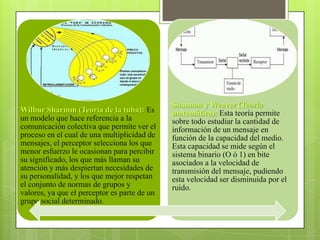 Wilbur Sharmm (Teoría de la tuba): Es
un modelo que hace referencia a la
comunicación colectiva que permite ver el
proceso en el cual de una multiplicidad de
mensajes, el perceptor selecciona los que
menor esfuerzo le ocasionan para percibir
su significado, los que más llaman su
atención y más despiertan necesidades de
su personalidad, y los que mejor respetan
el conjunto de normas de grupos y
valores, ya que el perceptor es parte de un
grupo social determinado.
Shannon y Weaver (Teoría
matemática): Esta teoría permite
sobre todo estudiar la cantidad de
información de un mensaje en
función de la capacidad del medio.
Esta capacidad se mide según el
sistema binario (O ó 1) en bite
asociados a la velocidad de
transmisión del mensaje, pudiendo
esta velocidad ser disminuida por el
ruido.
 