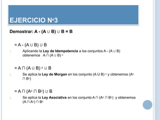 Demostrar: A - (A U B) U B = B
= A - (A U B) U B
1. Aplicando la Ley de Idempotencia a los conjuntos A - (A U B)
obtenemos A ∩ (A U B) ᶜ
= A ∩ (A U B) ᶜ U B
2. Se aplica la Ley de Morgan en los conjunto (A U B) ᶜ y obtenemos (Aᶜ
∩ Bᶜ)
= A ∩ (Aᶜ ∩ Bᶜ) U B
3. Se aplica la Ley Asociativa en los conjunto A ∩ (Aᶜ ∩ Bᶜ) y obtenemos
(A ∩ Aᶜ) ∩ Bᶜ
EJERCICIO Nº3
 