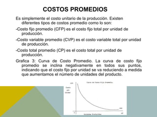 COSTOS PROMEDIOS
Es simplemente el costo unitario de la producción. Existen
diferentes tipos de costos promedio como lo son:
-Costo fijo promedio (CFP) es el costo fijo total por unidad de
producción.
-Costo variable promedio (CVP) es el costo variable total por unidad
de producción.
-Costo total promedio (CP) es el costo total por unidad de
producción.
Grafica 3: Curva de Costo Promedio. La curva de costo fijo
promedio se inclina negativamente en todos sus puntos,
indicando que el costo fijo por unidad se va reduciendo a medida
que aumentamos el número de unidades del producto.
 