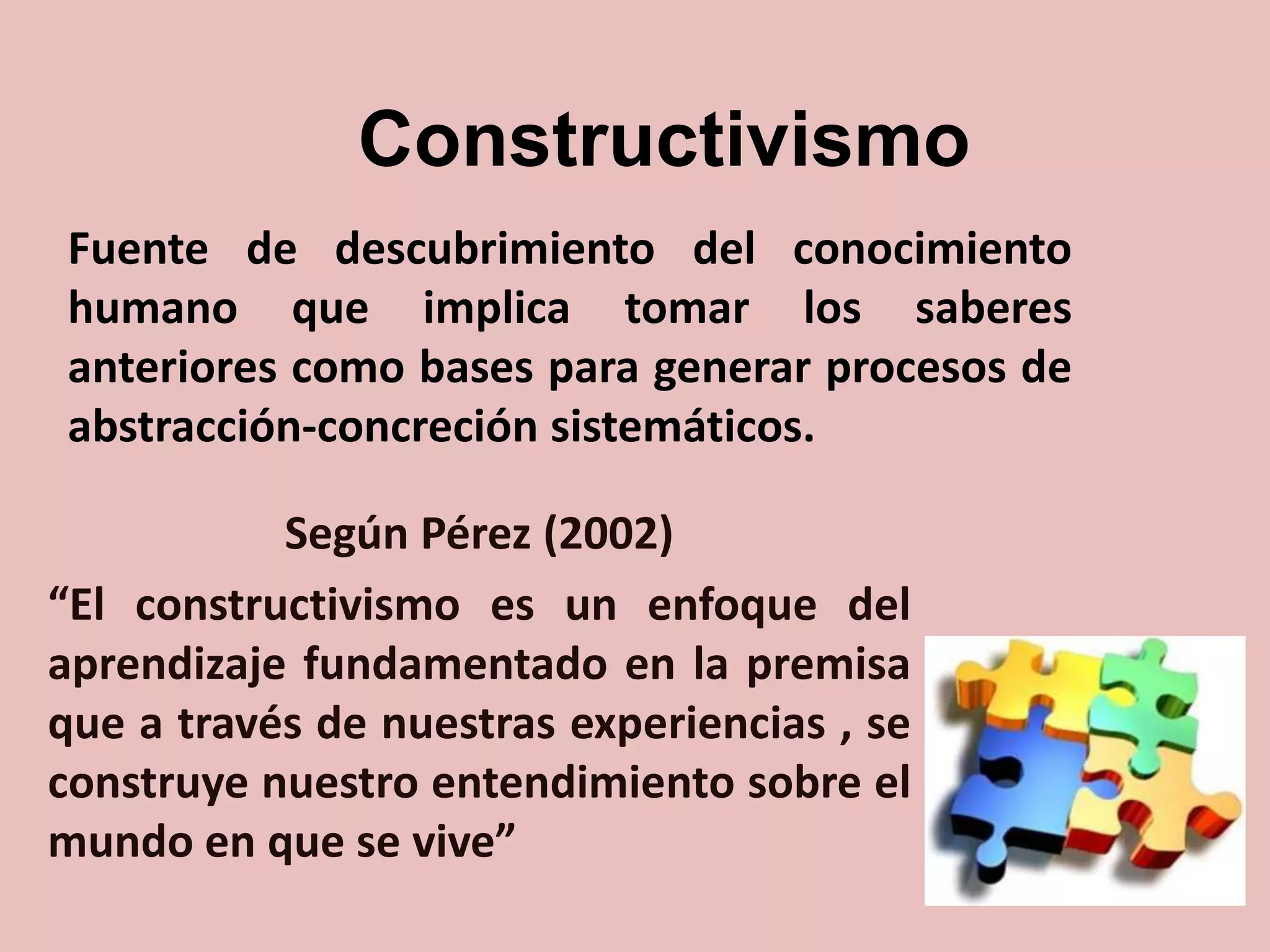 Constructivismo
Fuente de descubrimiento del conocimiento
humano que implica tomar los saberes
anteriores como bases para generar procesos de
abstracción-concreción sistemáticos.
Según Pérez (2002)
“El constructivismo es un enfoque del
aprendizaje fundamentado en la premisa
que a través de nuestras experiencias , se
construye nuestro entendimiento sobre el
mundo en que se vive”

 