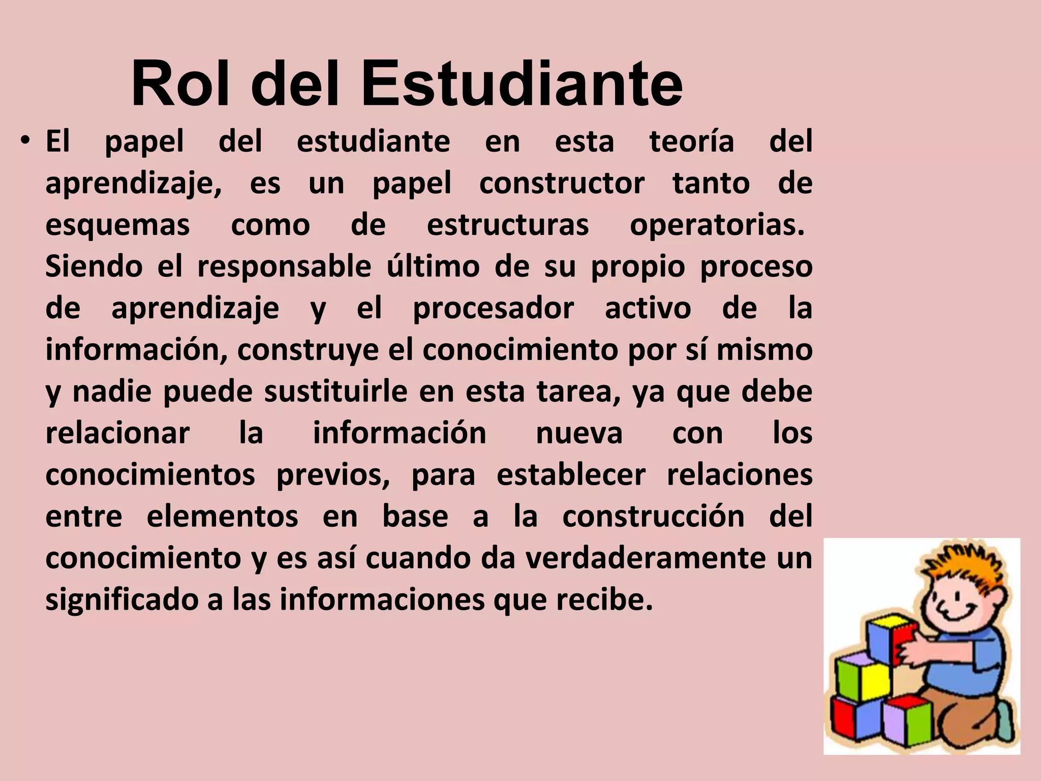 Rol del Estudiante
• El papel del estudiante en esta teoría del
aprendizaje, es un papel constructor tanto de
esquemas como de estructuras operatorias.
Siendo el responsable último de su propio proceso
de aprendizaje y el procesador activo de la
información, construye el conocimiento por sí mismo
y nadie puede sustituirle en esta tarea, ya que debe
relacionar la información nueva con los
conocimientos previos, para establecer relaciones
entre elementos en base a la construcción del
conocimiento y es así cuando da verdaderamente un
significado a las informaciones que recibe.

 