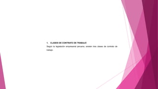 1. CLASES DE CONTRATO DE TRABAJO
Según la legislación empresarial peruana, existen tres clases de contrato de
trabajo:
 