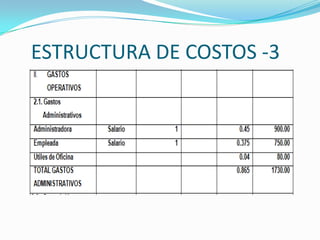 ESTRUCTURA DE COSTOS -3
 