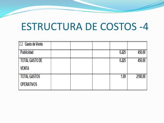 ESTRUCTURA DE COSTOS -4
 