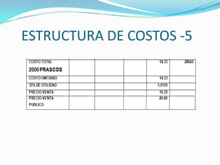 ESTRUCTURA DE COSTOS -5
 