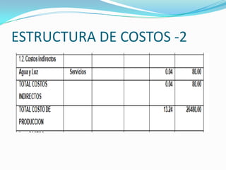 ESTRUCTURA DE COSTOS -2
 