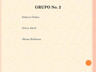 GRUPO No. 2 Zahyra Orduz  Nelva Abril  Jhoan Rubiano  