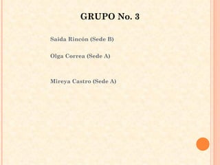 GRUPO No. 3 Saida Rincón (Sede B) Olga Correa (Sede A) Mireya Castro (Sede A)  
