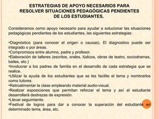 Consideramos como apoyo necesario para ayudar a solucionar las situaciones pedagógicas pendientes de los estudiantes, las siguientes estrategias: Diagnóstico (para conocer el origen o causas). El diagnostico puede ser integrado o por áreas. Compromisos entre alumno, padre y profesor.  Elaboración de talleres (escritos, orales, lúdicos, obras de teatro, sociodramas, bailes, etc.) Involucrar a los padres de familia en el desarrollo de cada estrategia que se realice. Utilizar la ayuda de los estudiantes que se les facilite el tema y nombrarlos como tutores.  Retroalimentar la clase empleando material audio-visual.  Realizar exposiciones que permitan reforzar el tema y así el estudiante desarrollará destrezas de expresión.  Llevar seguimiento.  Festival de logros para dar a conocer la superación del estudiante en determinado tema, área, etc.  ESTRATEGIAS DE APOYO NECESARIOS PARA RESOLVER SITUACIONES PEDAGÓGICAS PENDIENTES DE LOS ESTUDIANTES.  