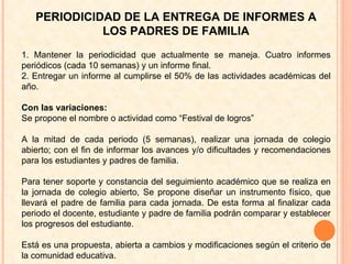 1. Mantener la periodicidad que actualmente se maneja. Cuatro informes periódicos (cada 10 semanas) y un informe final. 2. Entregar un informe al cumplirse el 50% de las actividades académicas del año. Con las variaciones: Se propone el nombre o actividad como “Festival de logros” A la mitad de cada periodo (5 semanas), realizar una jornada de colegio abierto; con el fin de informar los avances y/o dificultades y recomendaciones para los estudiantes y padres de familia. Para tener soporte y constancia del seguimiento académico que se realiza en la jornada de colegio abierto, Se propone diseñar un instrumento físico, que llevará el padre de familia para cada jornada. De esta forma al finalizar cada periodo el docente, estudiante y padre de familia podrán comparar y establecer los progresos del estudiante. Está es una propuesta, abierta a cambios y modificaciones según el criterio de la comunidad educativa. PERIODICIDAD DE LA ENTREGA DE INFORMES A LOS PADRES DE FAMILIA 