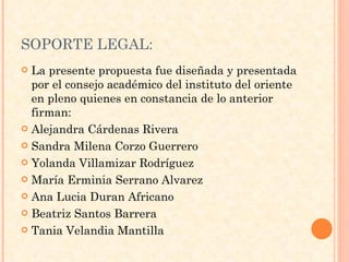 SOPORTE LEGAL: La presente propuesta fue diseñada y presentada por el consejo académico del instituto del oriente en pleno quienes en constancia de lo anterior firman: Alejandra Cárdenas Rivera Sandra Milena Corzo Guerrero Yolanda Villamizar Rodríguez María Erminia Serrano Alvarez Ana Lucia Duran Africano Beatriz Santos Barrera Tania Velandia Mantilla 