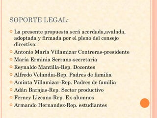 SOPORTE LEGAL: La presente propuesta será acordada,avalada, adoptada y firmada por el pleno del consejo directivo: Antonio María Villamizar Contreras-presidente María Erminia Serrano-secretaria Reynaldo Mantilla-Rep. Docentes Alfredo Velandia-Rep. Padres de familia Aminta Villamizar-Rep. Padres de familia Adán Barajas-Rep. Sector productivo Ferney Lizcano-Rep. Ex alumnos Armando Hernandez-Rep. estudiantes 