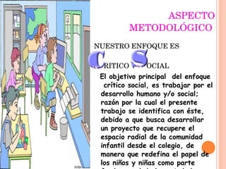 ASPECTO METODOLÓGICO  NUESTRO ENFOQUE ES  RITICO  OCIAL El objetivo principal  del enfoque  crítico social, es trabajar por el desarrollo humano y/o social; razón por la cual el presente trabajo se identifica con éste, debido a que busca desarrollar un proyecto que recupere el espacio radial de la comunidad infantil desde el colegio, de manera que redefina el papel de los niños y niñas como parte fundamental de la sociedad y cada uno de sus procesos por alcanzar un bienestar.  