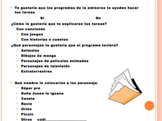 Te gustaría que los programas de la emisoras te ayuden hacer tus tareas Si  No  ¿Cómo le gustaría que te explicaran tus tareas? Con canciones Con juegos Con historias o cuentos   ¿Qué personajes te gustaría que el programa tuviera?  Animales Dibujos de manga Personajes de películas animadas Personajes de televisión  Extraterrestres    Qué nombre le colocarías a los personajes Súper pro  Doña Juana la iguana Canela Roxie  Orión Picolo Otros  cuál______________________ Te gustaría que en la emisora de enseñaran ingles  SI  NO  