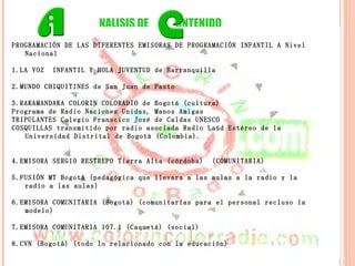 NALISIS DE  ONTENIDO PROGRAMACIÓN DE LAS DIFERENTES EMISORAS DE PROGRAMACIÓN INFANTIL A Nivel Nacional 1.LA VOZ  INFANTIL Y HOLA JUVENTUD de Barranquilla 2.MUNDO CHIQUITINES de San Juan de Pasto  3.RAKAMANDAKA COLORIN COLORADIO de Bogotá (cultura) Programa de Radio Naciones Unidas, Manos Amigas TRIPULANTES Colegio Franscico José de Caldas UNESCO COSQUILLAS transmitido por radio asociada Radio Laúd Estéreo de la Universidad Distrital de Bogotá (Colombia). 4.EMISORA SERGIO RESTREPO Tierra Alta (córdoba)  (COMUNITARIA) 5.FUSIÓN MT Bogotá (pedagógica que llevara a las aulas a la radio y la radio a las aulas)  6.EMISORA COMUNITARIA (Bogotá) (comunitarias para el personal recluso la modelo) 7.EMISORA COMUNITARIA 107.1 (Caquetá) (social)  8.CVN (Bogotá) (todo lo relacionado con la educación)    