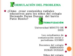 ORMULACIÓN DEL PROBLEMA ¿Cómo  crear contenidos radiales educativos para los niños del colegio Hernando Duran Dussan  del barrio Patio Bonito? ISTEMATIZACIÓN Universidad MINUTO DE DIOS Los estudiantes de comunicación social y periodismo (CUMD) Docentes del colegio HERNANDO DURAN DUSSAN Niños del colegio HERNANDO DURAN DUSSAN   